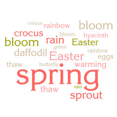 Fototapeta premium cloud of words list about spring season