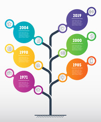 Vertical Time line infographics. The development and growth of the business. Timeline or Business presentation concept with 6 options, parts, steps or processes. Tree.