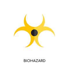 biohazard logo isolated on white background