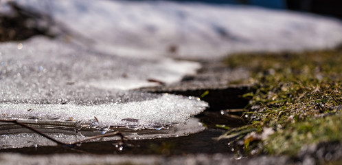 Ice melts over puddles with spring water