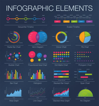 Digital market, big data rating vector infographics template. Colorful set of graphic design elements. Histogram, arc and venn diagram, simple scale timeline, radial bar, pie charts, area, line graph