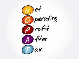NOPAT - Net Operating Profit After Tax acronym, business concept background