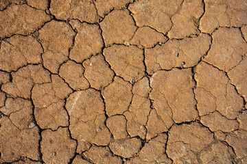 dry cracked earth background