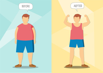 Before and after of man exercise changes,Vector illustrations