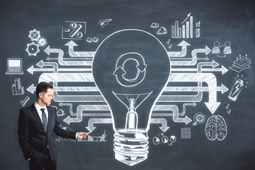 Leadership and innovation concept