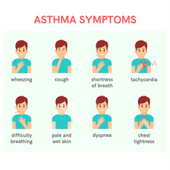 Asthma symptoms. Vector illustration.