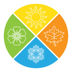 set of four seasons icons.