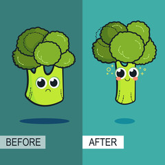 Vector illustration of a fat and thin concept. Isolated white background. Before and after losing weight. 