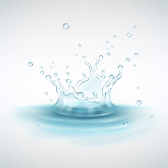 Water Splash on the Water Surface