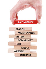 e-commerce