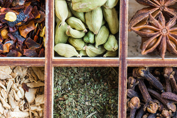 ginger, mint, clove, chili flakes, cardamon, star anise, cinnamo