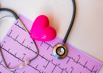 Stethoscope and pink Heart.They are check heart wave on paper Electrocardiography white background....