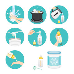 Icons Set Of Steps To Preparing Baby Bottle, Mother’s day, Suckling, Infant, Motherhood, Innocence