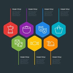 Flat geometric food, drinks, travel infographic steps template with 7 options for presentations, advertising, annual reports