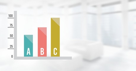 Statistic bar charts in office