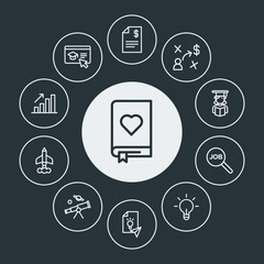 business, education Infographic Circle outline Icons Set. Contains such Icons as  sky,  sharing,  innovation,  online, plane, job,  discussion,  reading,  space and more. Fully Editable. Pixel Perfect