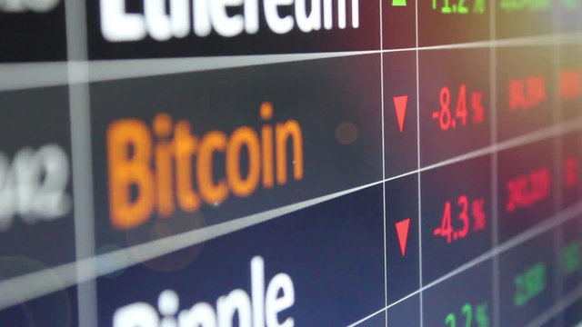 Bitcoin crypto currency trading blurring and focusing on BTC values on trading chart of exchange screen.  Closeup of financial buying and selling of Bitcoin video loop.  Copy space.