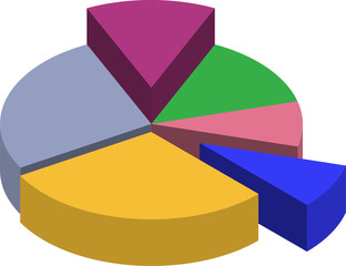 Obraz premium Pie Chart 3D Icon
