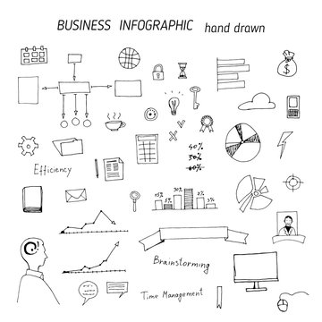 Set of hand drawn business concepts icons