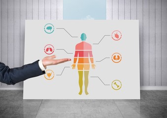 Human Body chart on card and hand open