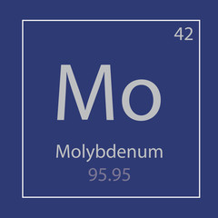 Molybdenum Mo chemical element icon- vector illustration