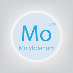 Molybdenum Mo chemical element icon- vector illustration