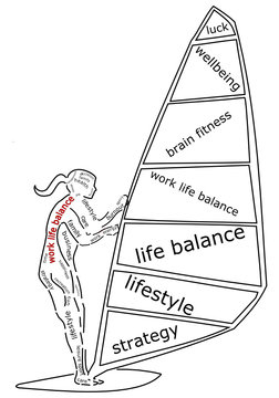 Work Life Balance wordcloud - illustration