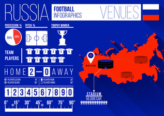 Naklejka premium Modern Soccer Vector Design Template