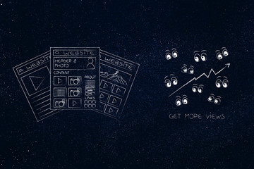 different websites next to more views icon