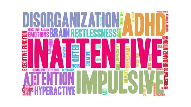Inattentive ADHD Animated Word Cloud on a white background. 