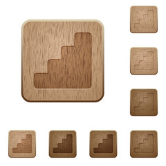 Stairs wooden buttons