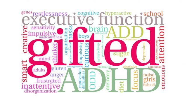 Gifted ADHD Animated Word Cloud on a white background. 