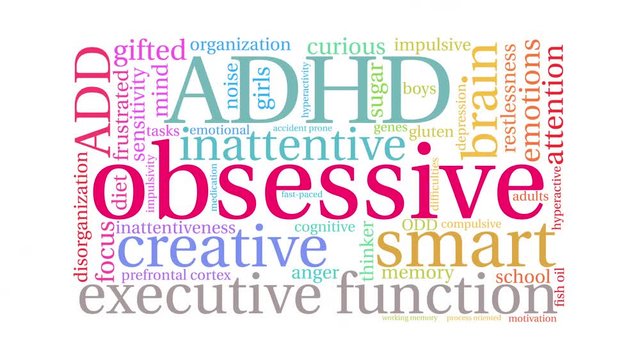 Obsessive ADHD Animated Word Cloud on a white background. 