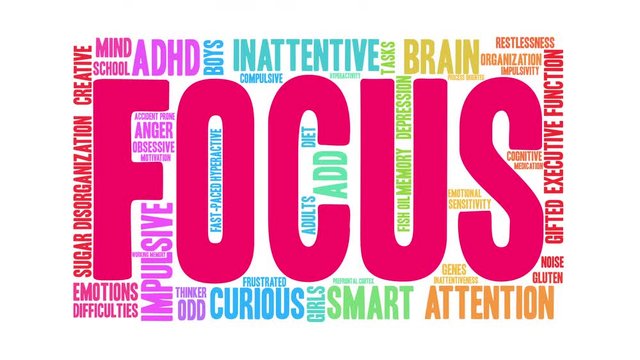 Focus ADHD Animated Word Cloud on a white background. 