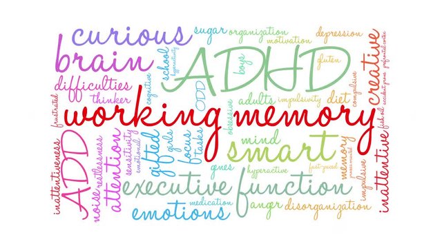Working Memory Animated Word Cloud on a white background. 