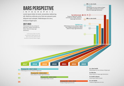 Perspective Timeline and Bar Graph Layout 