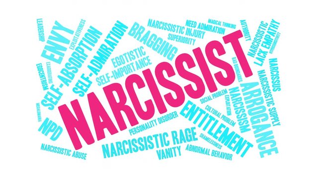 Narcissist Animated Word Cloud on a white background. 