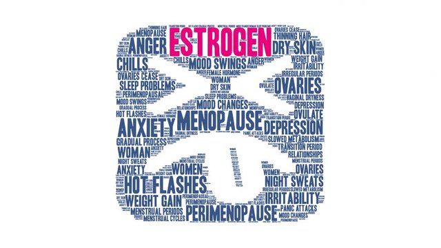 Estrogen Animated Word Cloud on a white background. 