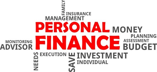 word cloud - personal finance
