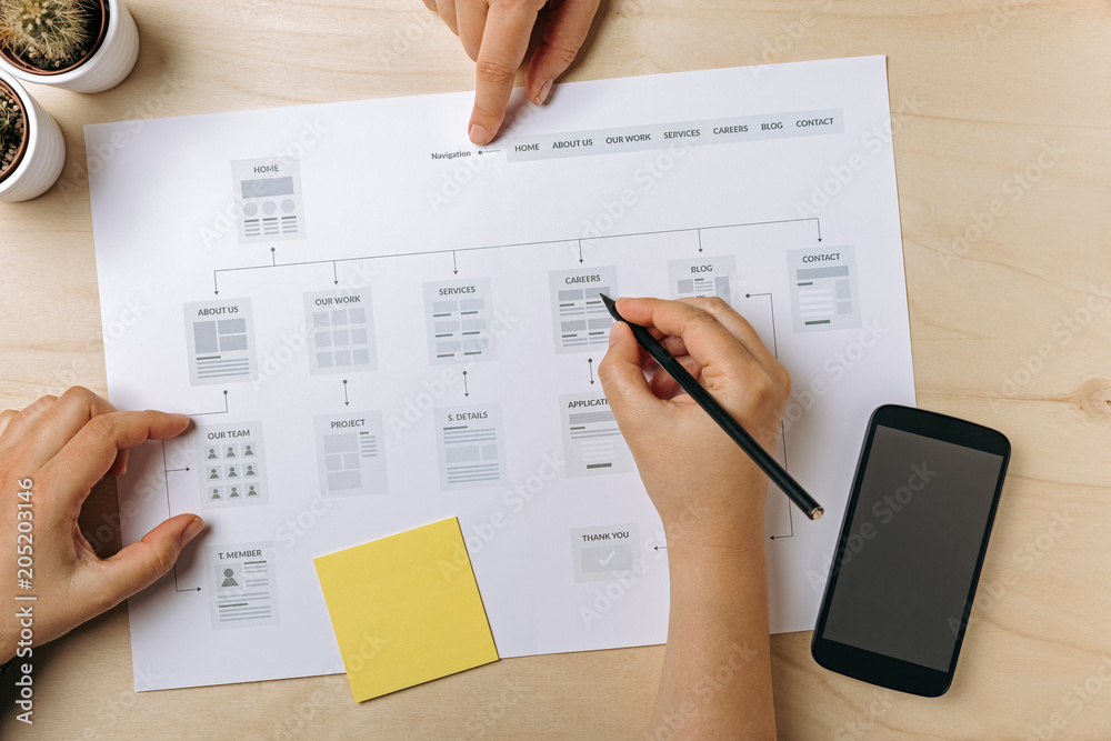 Wall mural website planning. web designers working on website sitemap. flat lay