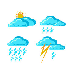 weather forecast signs