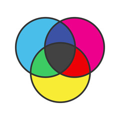 CMYK or RGB color circles icon