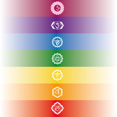 chakra