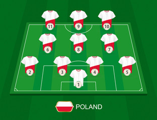 Soccer field with the Poland national team players.