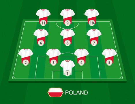 Soccer field with the Poland national team players.