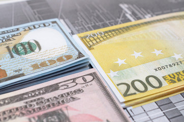 Money against the background of financial stock charts.