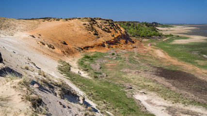 Morsum Kliff Panorama sonnig im HD Format mit Spaziergängern
