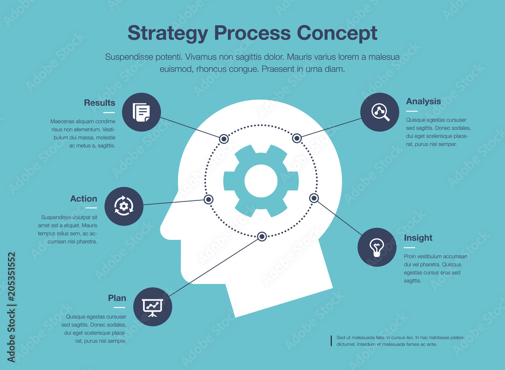 Poster Vector infographic for strategy process visualization template with head and gear as main symbol, isolated on blue background. Easy to use for your website or presentation.