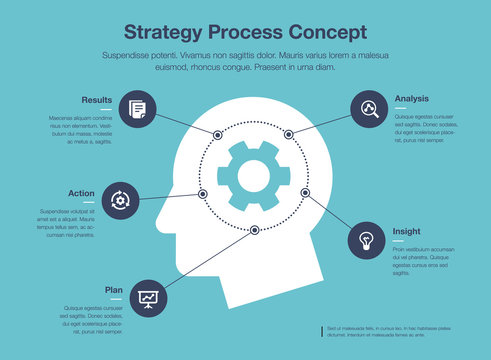 Vector infographic for strategy process visualization template with head and gear as main symbol, isolated on blue background. Easy to use for your website or presentation.