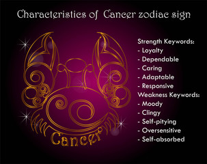 Characteristics of Cancer zodiac sign - obrazy, fototapety, plakaty